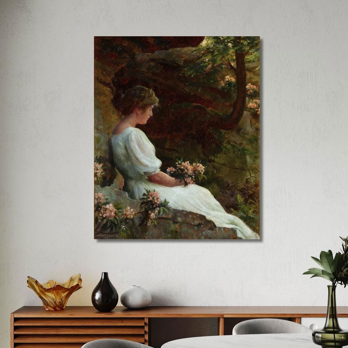 Wishful Thinking Charles Courtney Curran ccc32 canvas print 