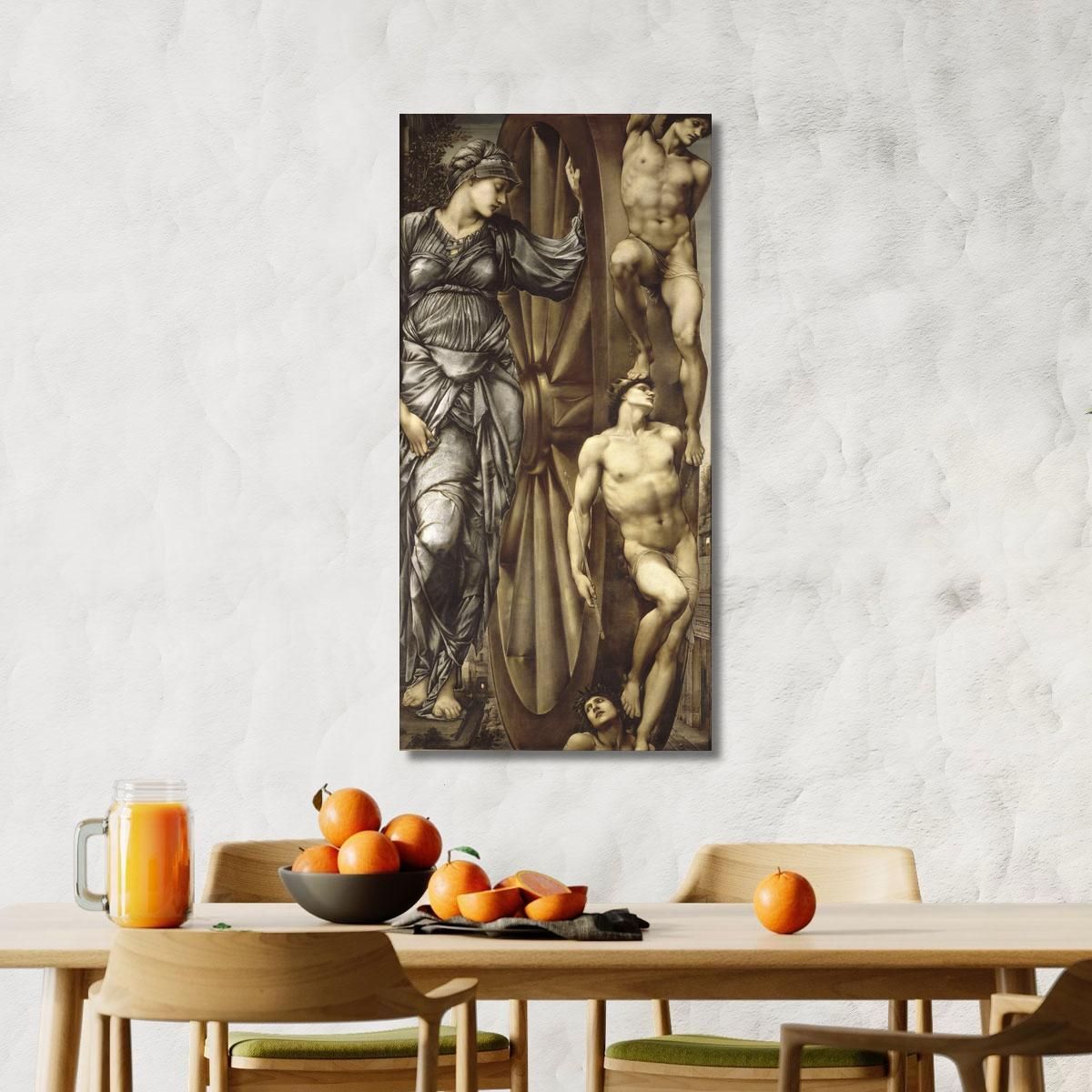 The Wheel Of Fortune Sir Edward Coley Burne-Jones ecb101 canvas print 