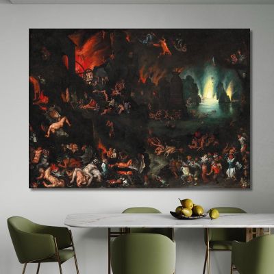 A Scene Of Hell Jan Brueghel The Elder jbe4 canvas print 