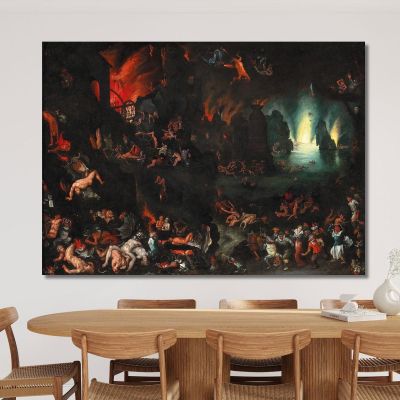 A Scene Of Hell Jan Brueghel The Elder jbe4 canvas print 