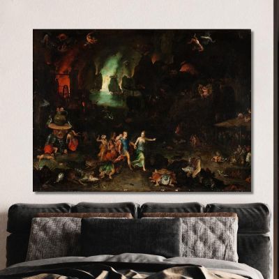 Aeneas And The Cumaean Sibyl In The Underworld Jan Brueghel The Elder jbe8 canvas print 