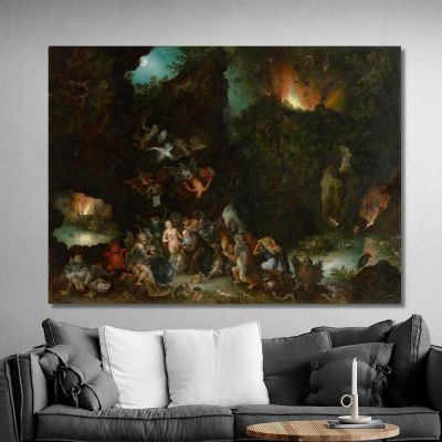 The Temptation Of Saint Anthony Jan Brueghel The Elder jbe44 canvas print 