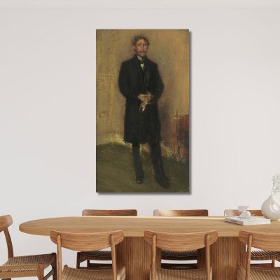 Alexander Arnold Hannay James Abbott McNeill Whistler jam4 canvas print 