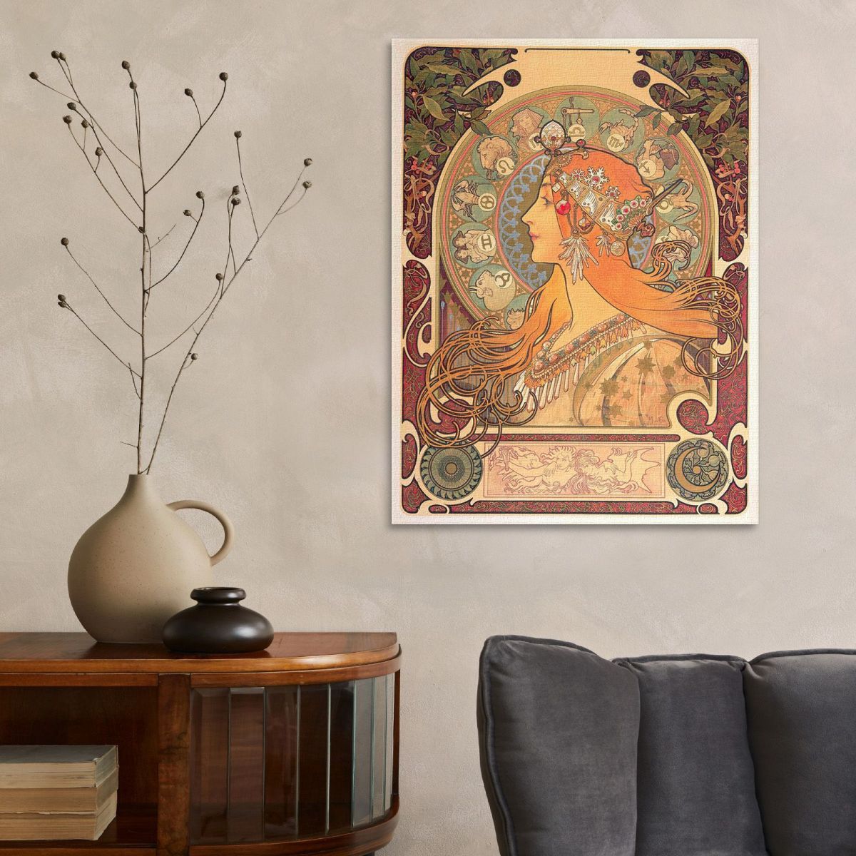 Zodiac 1869 Alphonse Mucha amu139 canvas print 