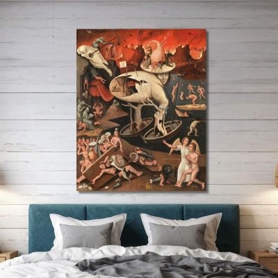 Visio Tondali Bosch Hieronymus hbs11 canvas print 