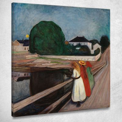 The Girls On The Bridge 1901 Edvard Munch, em104 ภาพพิมพ์บนผ้าใบแคนวาส