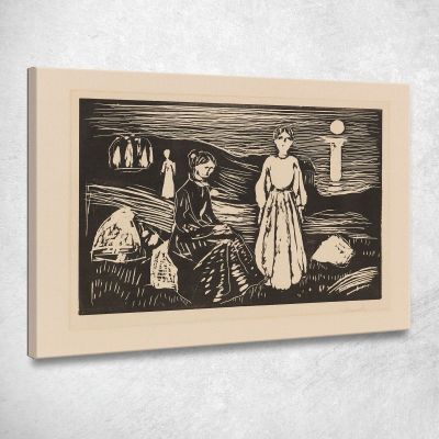 Women On The Beach Edvard Munch, em118 ภาพพิมพ์บนผ้าใบแคนวาส