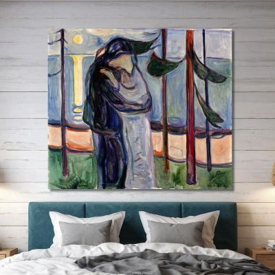 Kiss On The Beach Edvard Munch em158 canvas print 