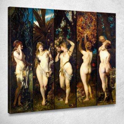 The Five Senses Hans Makart hmk14 canvas print 