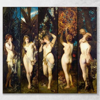 The Five Senses Hans Makart hmk14 canvas print 