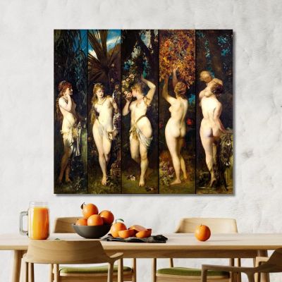 The Five Senses Hans Makart hmk14 canvas print 