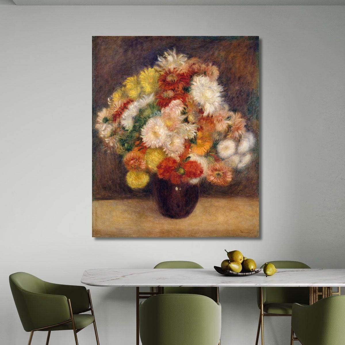 Bouquet Of Chrysanthemums Pierre-Auguste Renoir par169 canvas print 