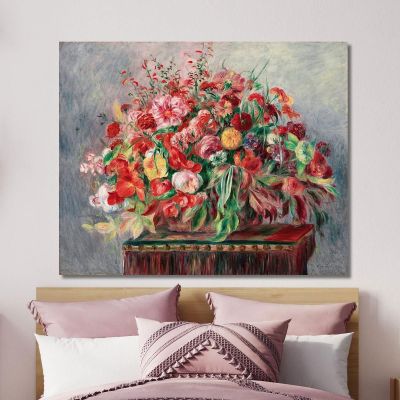 Basket Of Flowers Pierre-Auguste Renoir par193 canvas print 