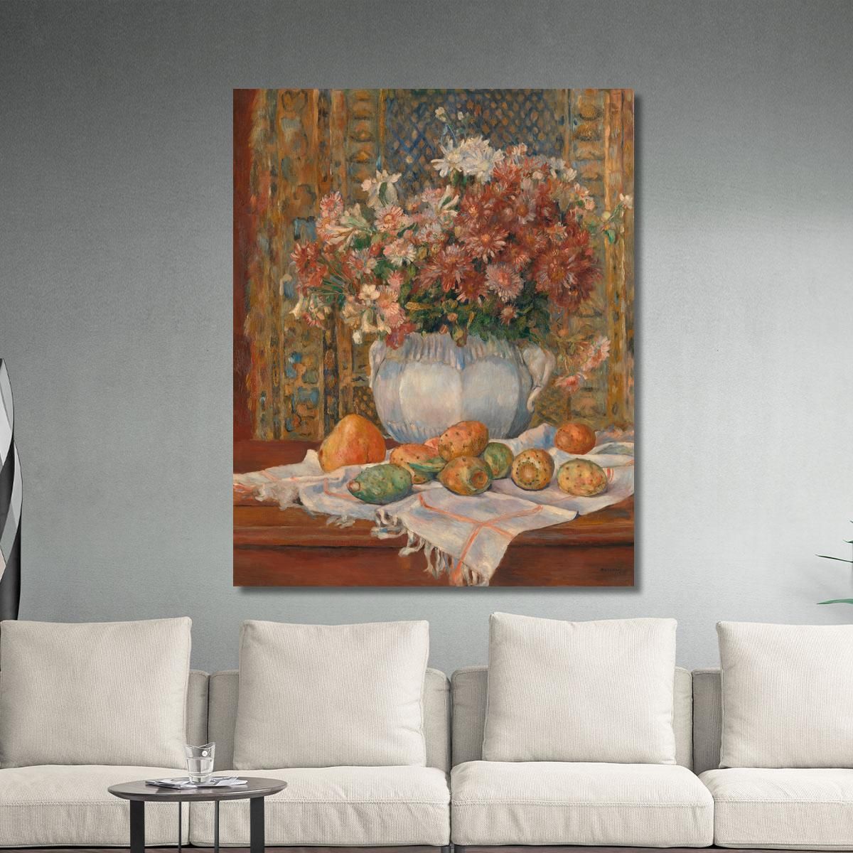 Still Life With Flowers And Prickly Pears Pierre-Auguste Renoir par456 canvas print 