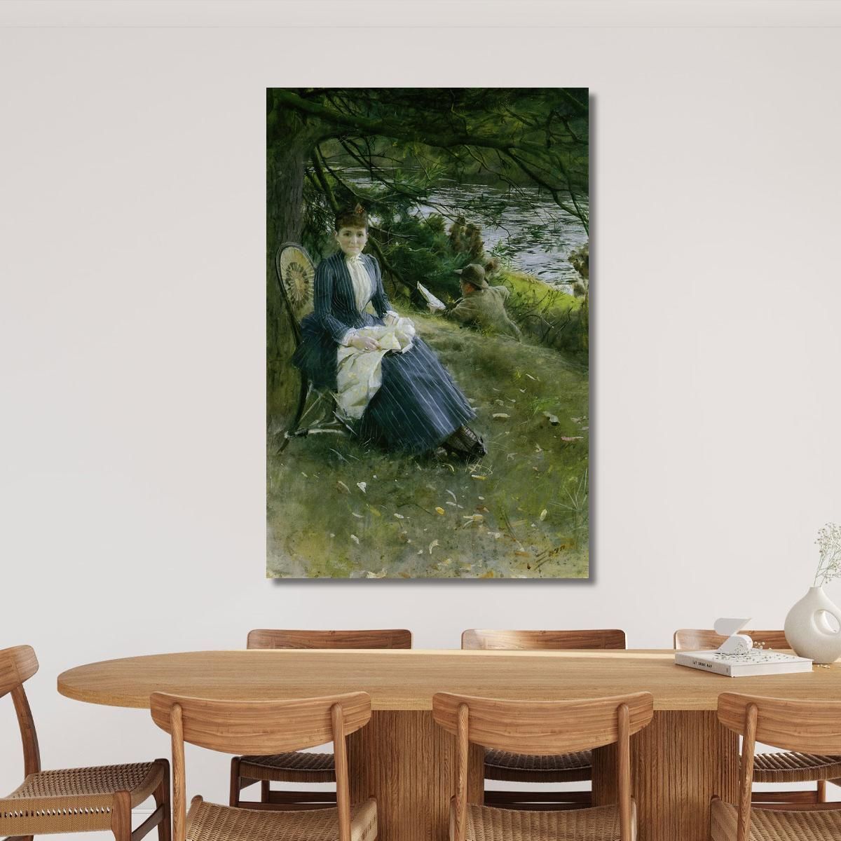 In Scotland Mrs. Symons Anders Zorn azn35 canvas print 