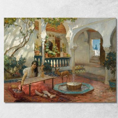 The Weaver Frederick Arthur Bridgman fab65 canvas print 