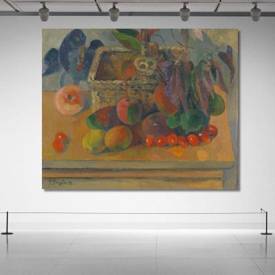 Still Life With Basket And Fruits Paul Gauguin pgg99 canvas print 